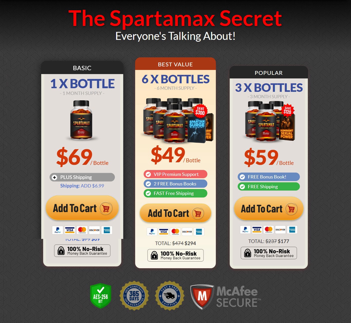 Spartamax -price